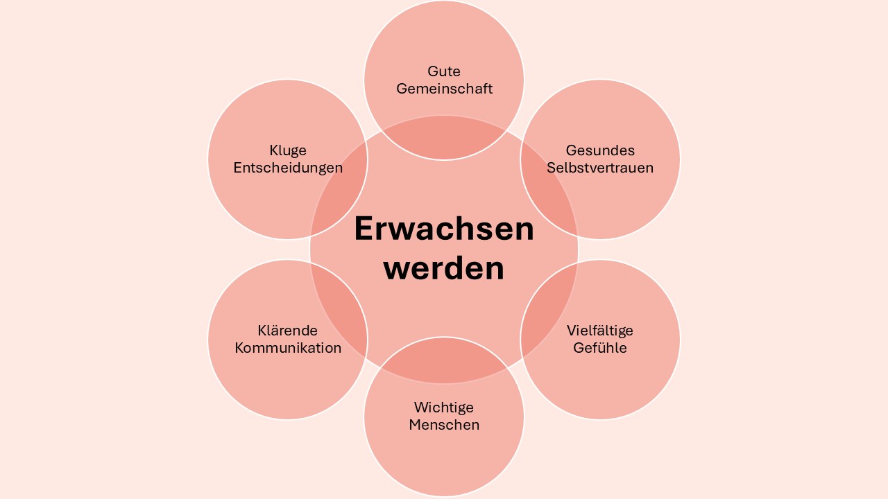 Präsentation1.jpg